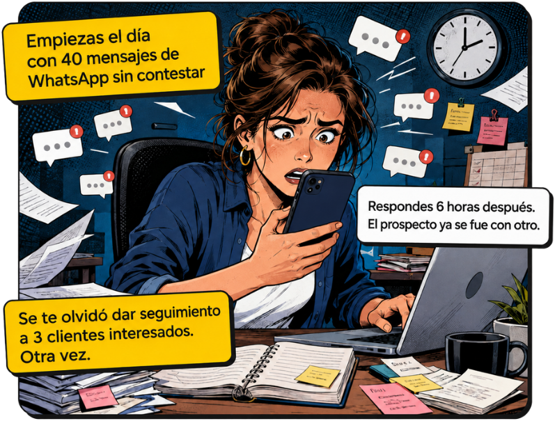 Empiezas el día con 40 mensajes de WhatsApp sin contestar. Respondes 6 horas después y el prospecto ya se fue con otro. Se te olvidó dar seguimiento a 3 clientes interesados, otra vez.